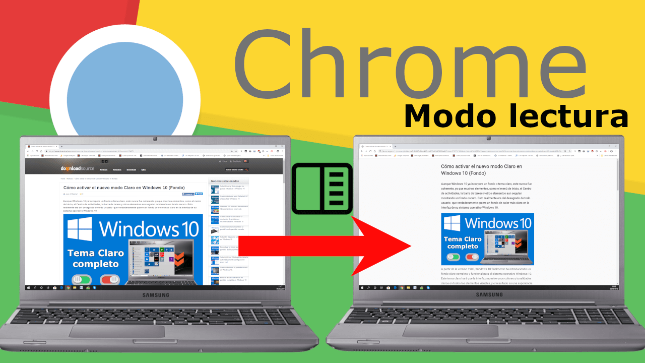 how to activate the reading mode of google chrome