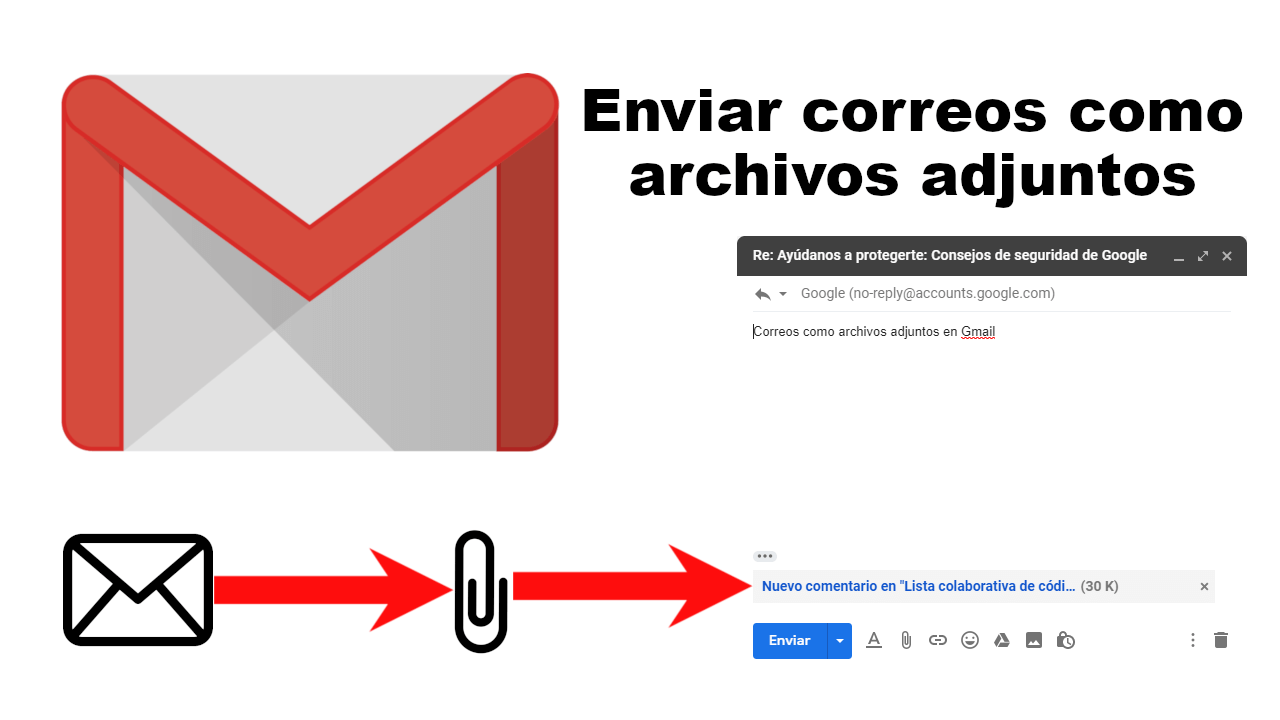 how to send emails as attachments in gmail
