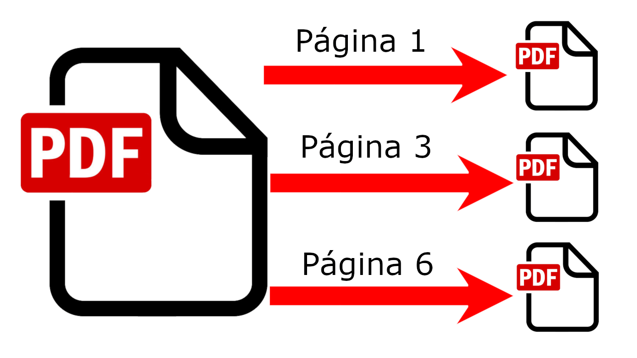 how to extract the pages from a pdf file and save them separately